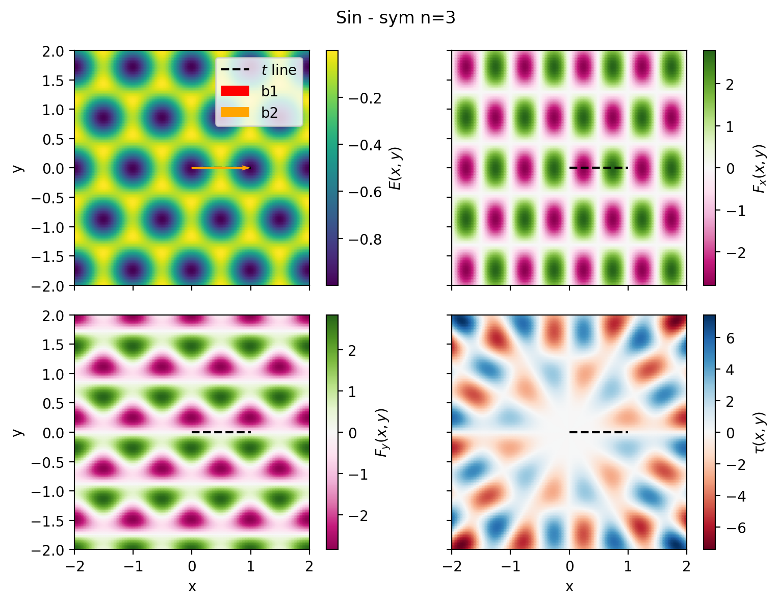 _images/0-Substrate_types_20_0.png