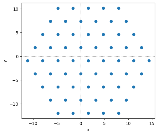 _images/1-Cluster_creation_11_2.png