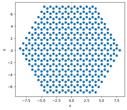 _images/1-Cluster_creation_7_3.png