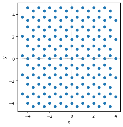 _images/1-Cluster_creation_7_5.png