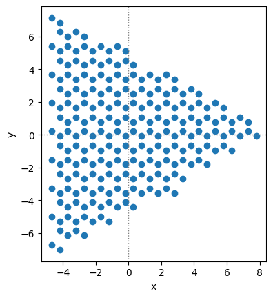 _images/1-Cluster_creation_7_7.png