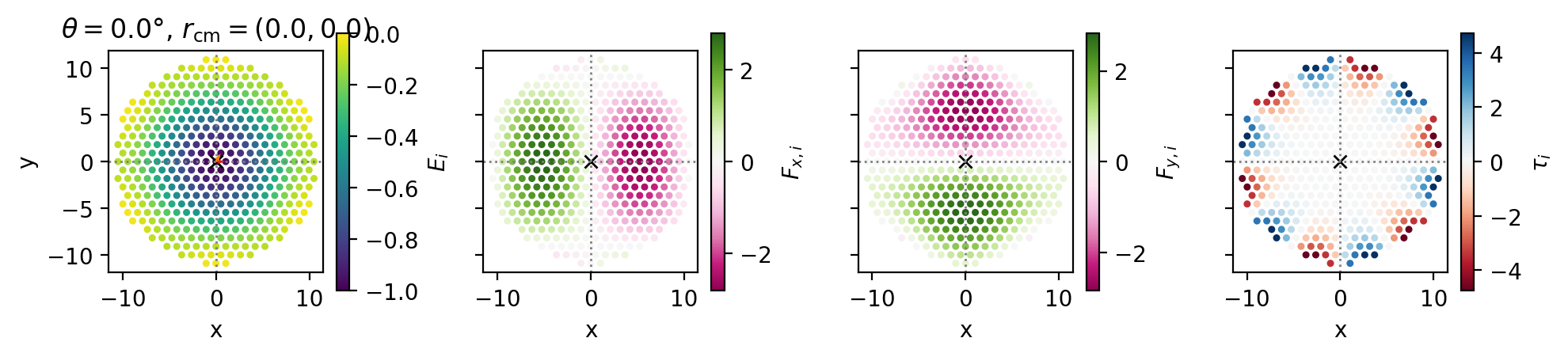 _images/2-Cluster_on_substrate_10_0.png