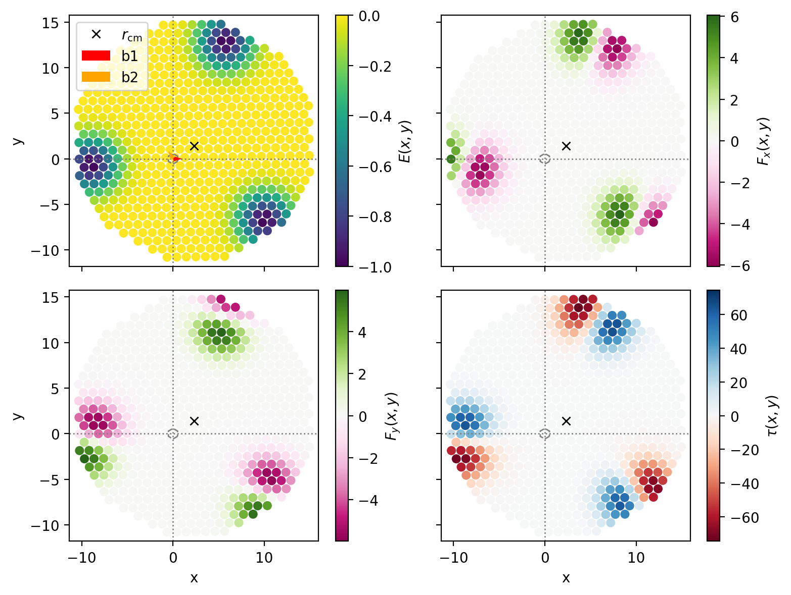 _images/2-Cluster_on_substrate_23_1.png