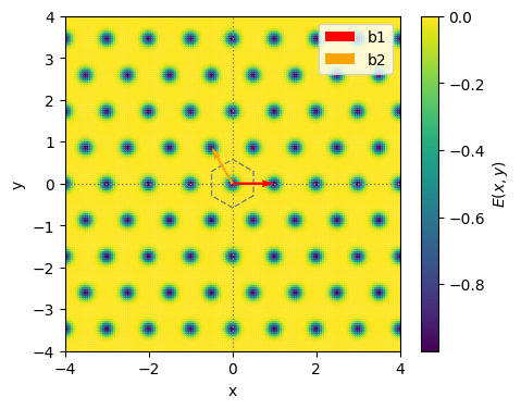 _images/3-Barrier_from_stirng_4_0.png
