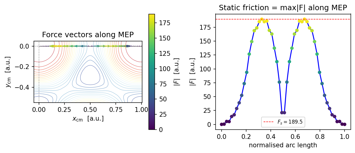 _images/3-Barrier_from_string_13_1.png