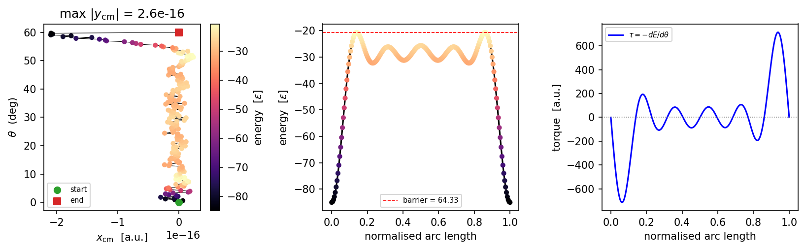 _images/3-Barrier_from_string_20_0.png