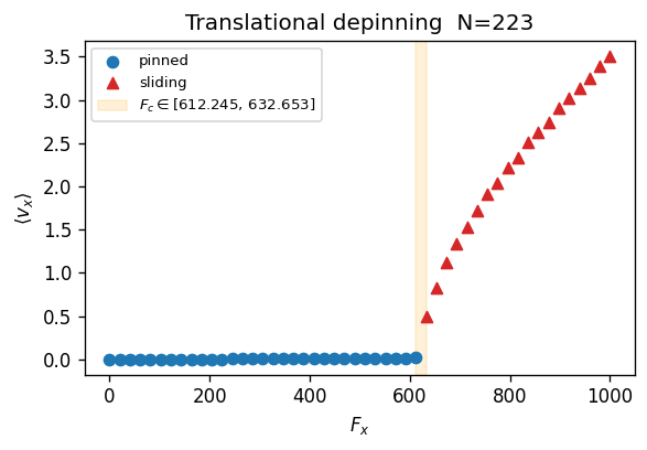 _images/4-Dynamics_9_0.png